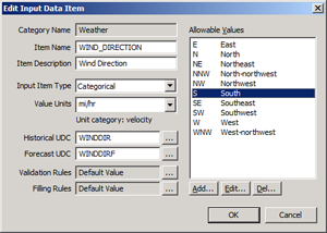 Input Data Item forCategorical Input Item Type